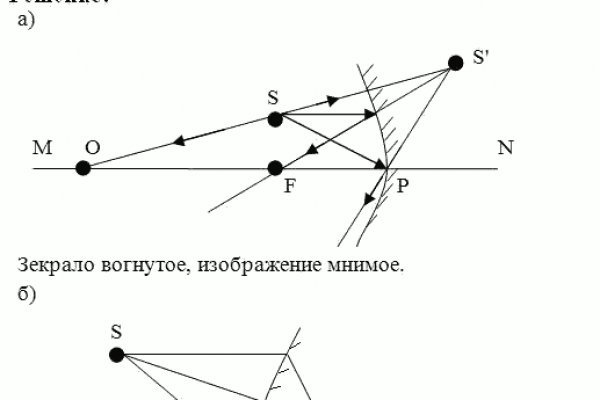 Кракен не заходит